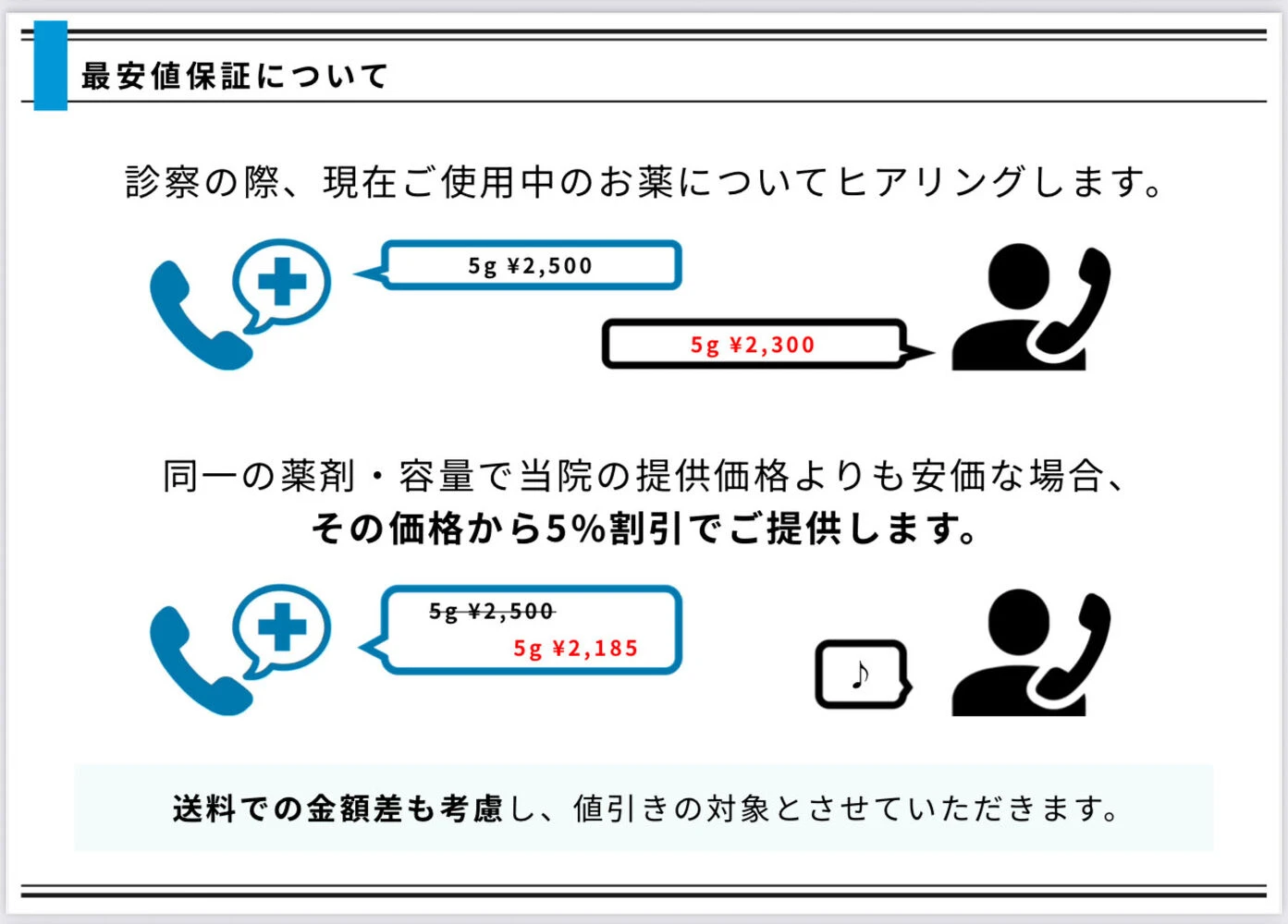 美容に関する最新トレンドなどを発信