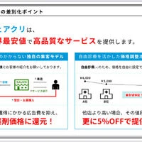 美容に関する最新トレンドなどを発信