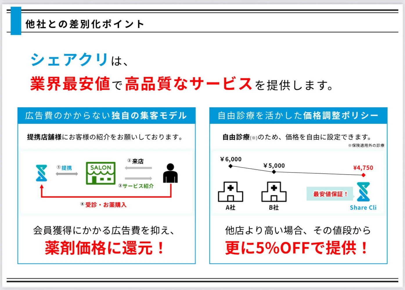 美容に関する最新トレンドなどを発信