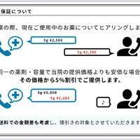 美容に関する最新トレンドなどを発信