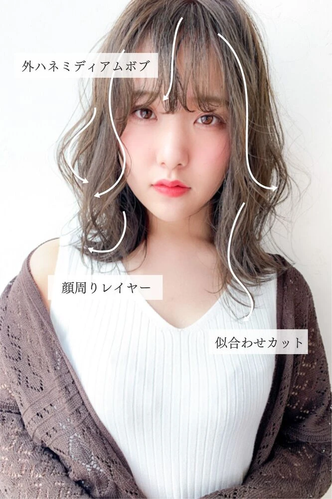 美容に関する最新トレンドなどを発信