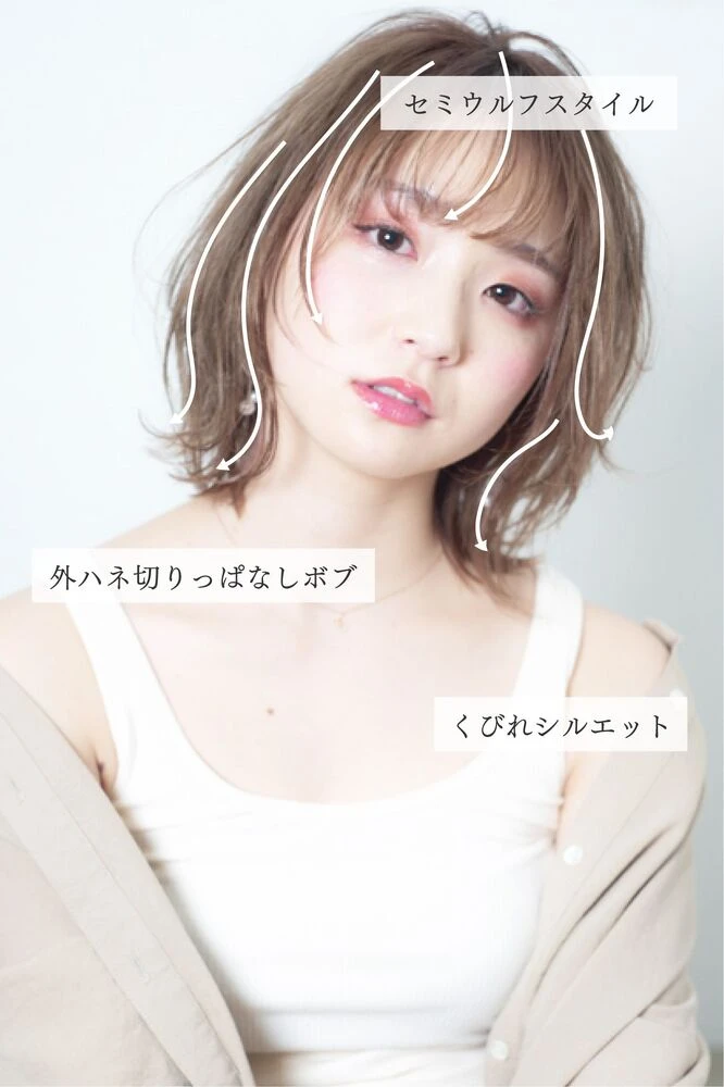 美容に関する最新トレンドなどを発信